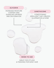 Hair styling serum usage graphic showing glycerin and dimethicone ingredients.
