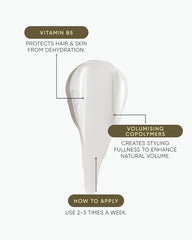 Volume Shampoo product graphic with bottle silhouette and ingredient callouts
