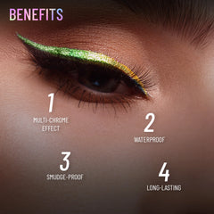 Close-up eye with green holographic eyeliner wing and multi-chrome shimmer on lash line.