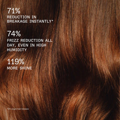 Hair comparison panel with breakage reduction, frizz reduction, and shine text