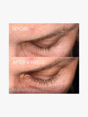 Olaplex LashBond serum effect shown on eye closeups before and after 4 weeks.