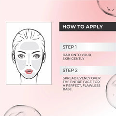 Primer how-to apply guide card with face line illustration
