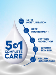 Body lotion care graphic with droplet icons, 5 in 1 and 48 hr moisturization