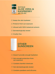 Sunscreen comparison graphic with bottle and benefit checklist