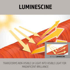 Hair care luminescence UV light graphic with arrows, red hair illustration