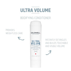 Goldwell Ultra Volume bodifying conditioner bottle, white with blue label