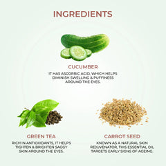 Ingredient illustration for under-eye gel: cucumber, green tea, carrot seed