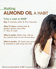 Hair care poster featuring an almond oil routine and a model with dark hair