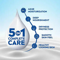 NIVEA 5-in-1 care moisturizing benefit graphic with droplet icons.