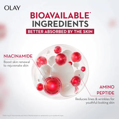 Olay ingredient infographic for Whip UV, highlighting niacinamide and amino peptides