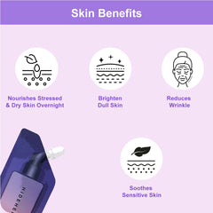 Sleeping mask pouch with skin-benefits icons and droplet symbols