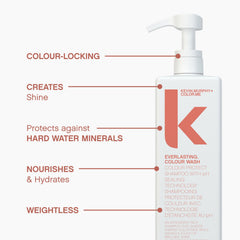 Shampoo bottle label callouts: color-locking, shine, hard water protection, nourishment