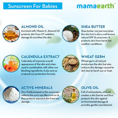 Sunscreen for babies ingredient infographic panel with multiple oil ingredient icons