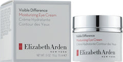 Elizabeth Arden eye cream set with box and silver-lidded jar, white label visible