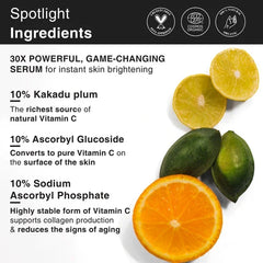 Vitamin C face serum ingredient panel with citrus and plum illustrations