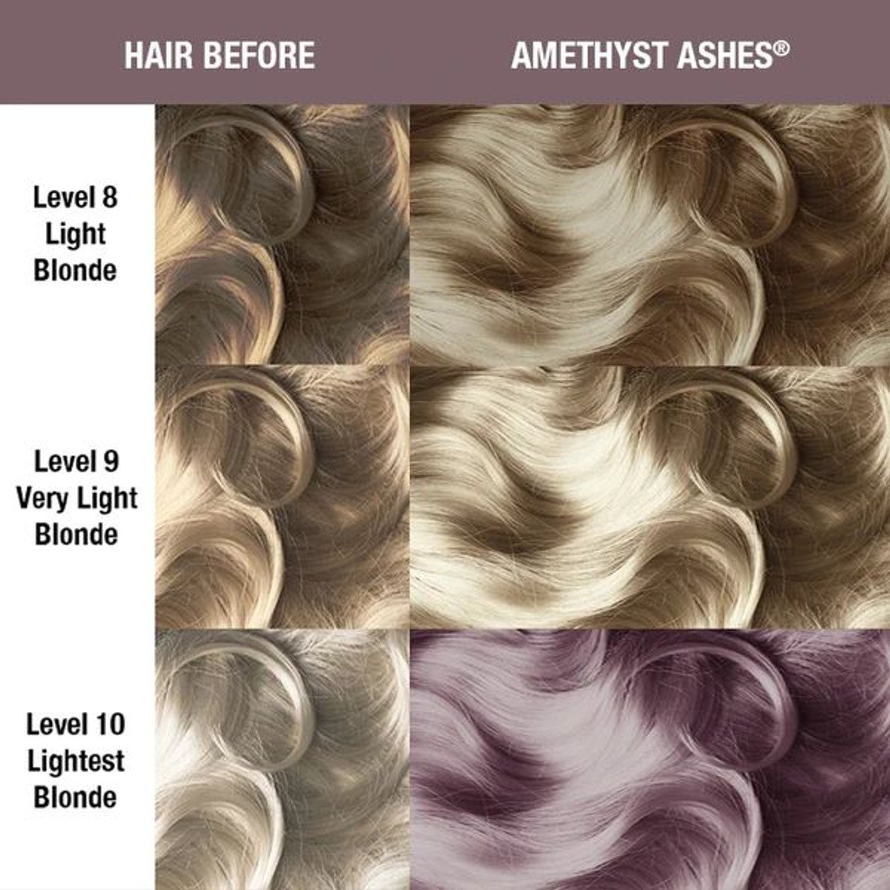 Manic Panic CLASSIC Formula - Amethyst Ashes - Kess Hair and Beauty