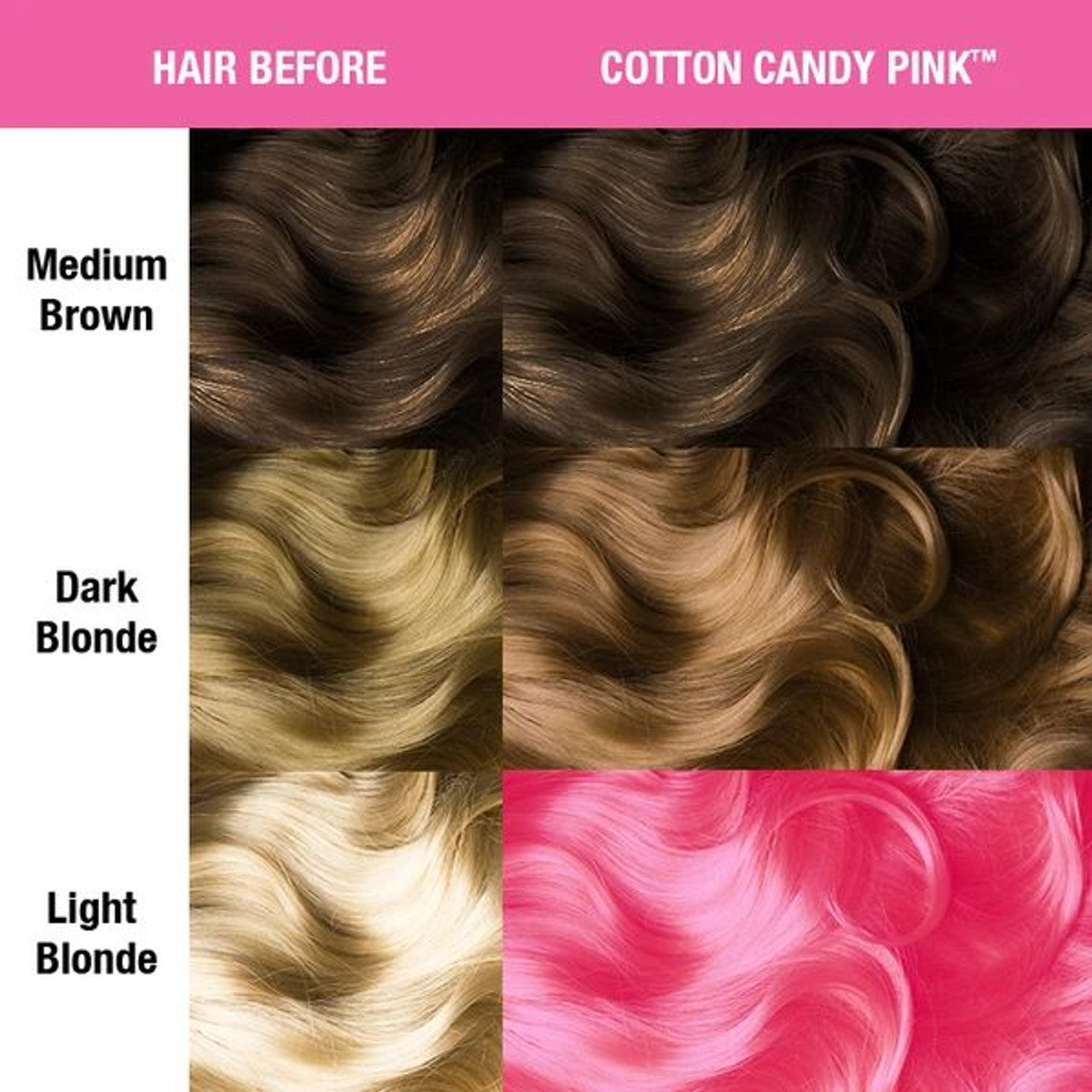 Manic Panic CLASSIC Formula - Cotton Candy - Kess Hair and Beauty