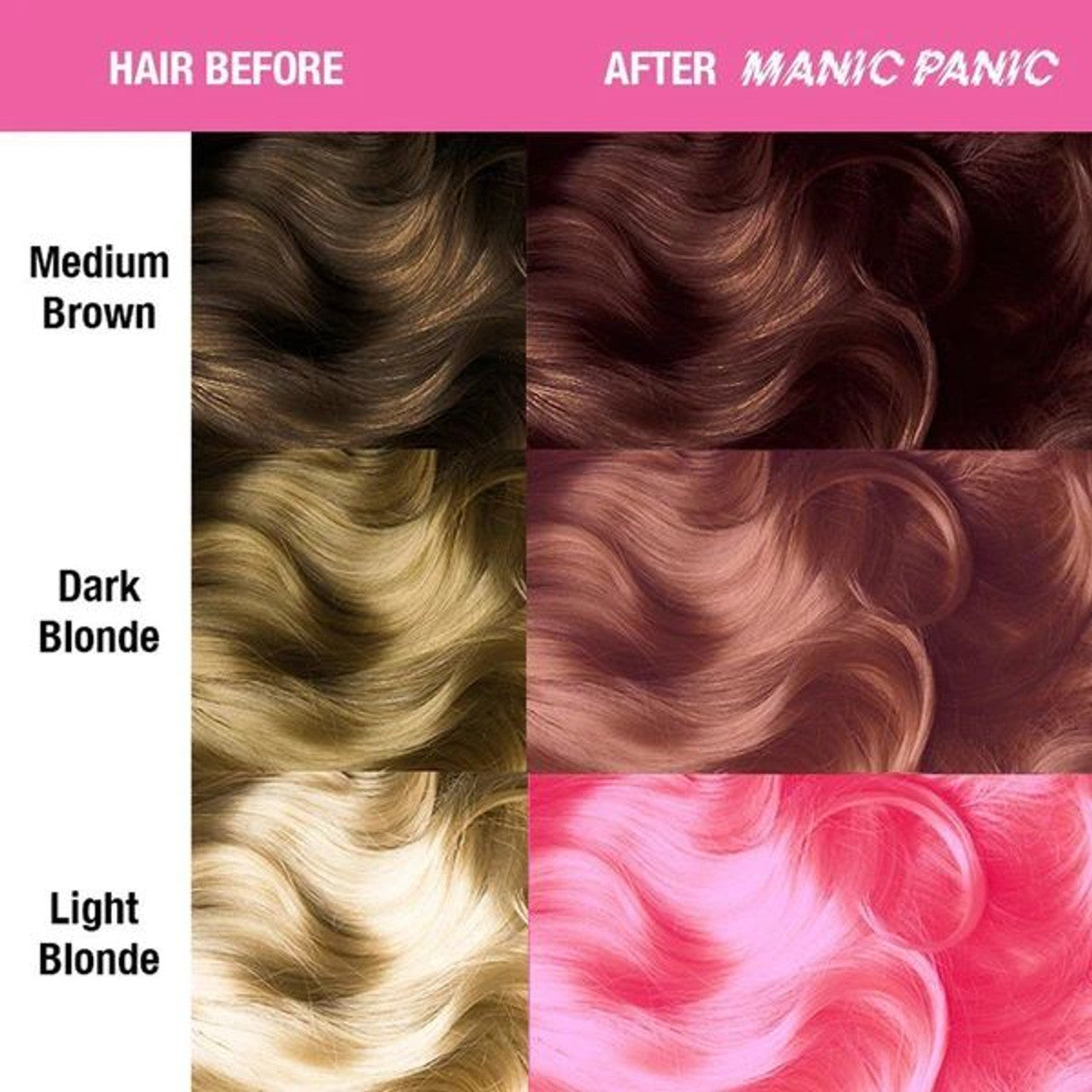 Manic Panic AMPLIFIED Dye - Cotton Candy - Kess Hair and Beauty