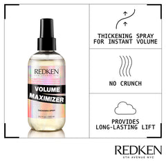 Thickening spray bottle with black pump and label, instant volume panel