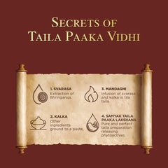 Taila Paaka Vidhi recipe scroll graphic for repairing shampoo with ingredient steps.