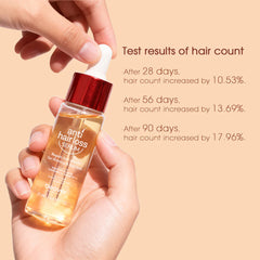 Beaver Anti Hair Loss Serum 25ml