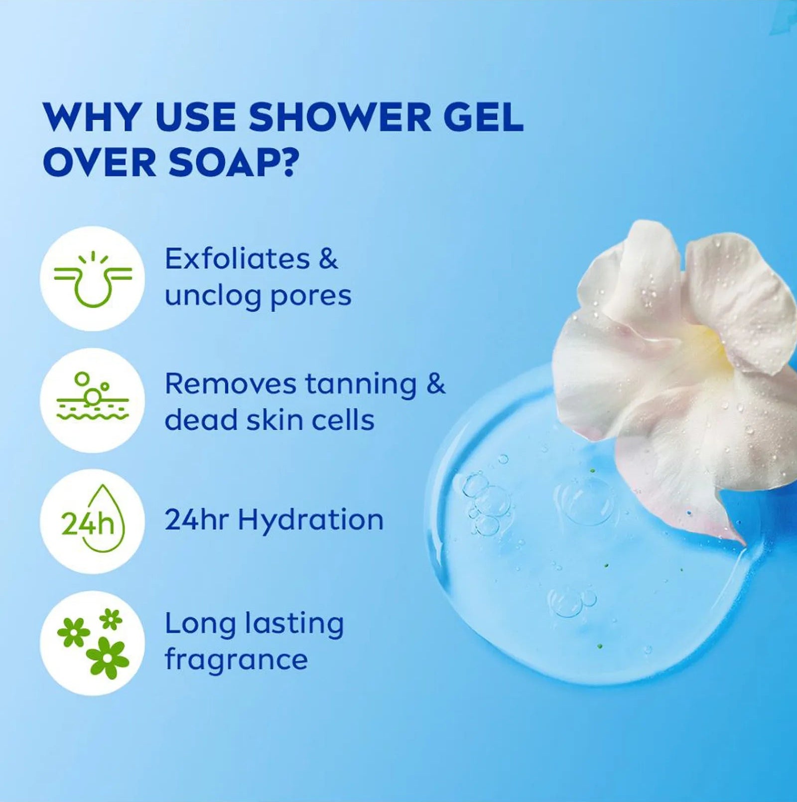 Nivea - Frangipani & Oil Shower Gel - Refreshing Scent of Frangipani Flower 250ml