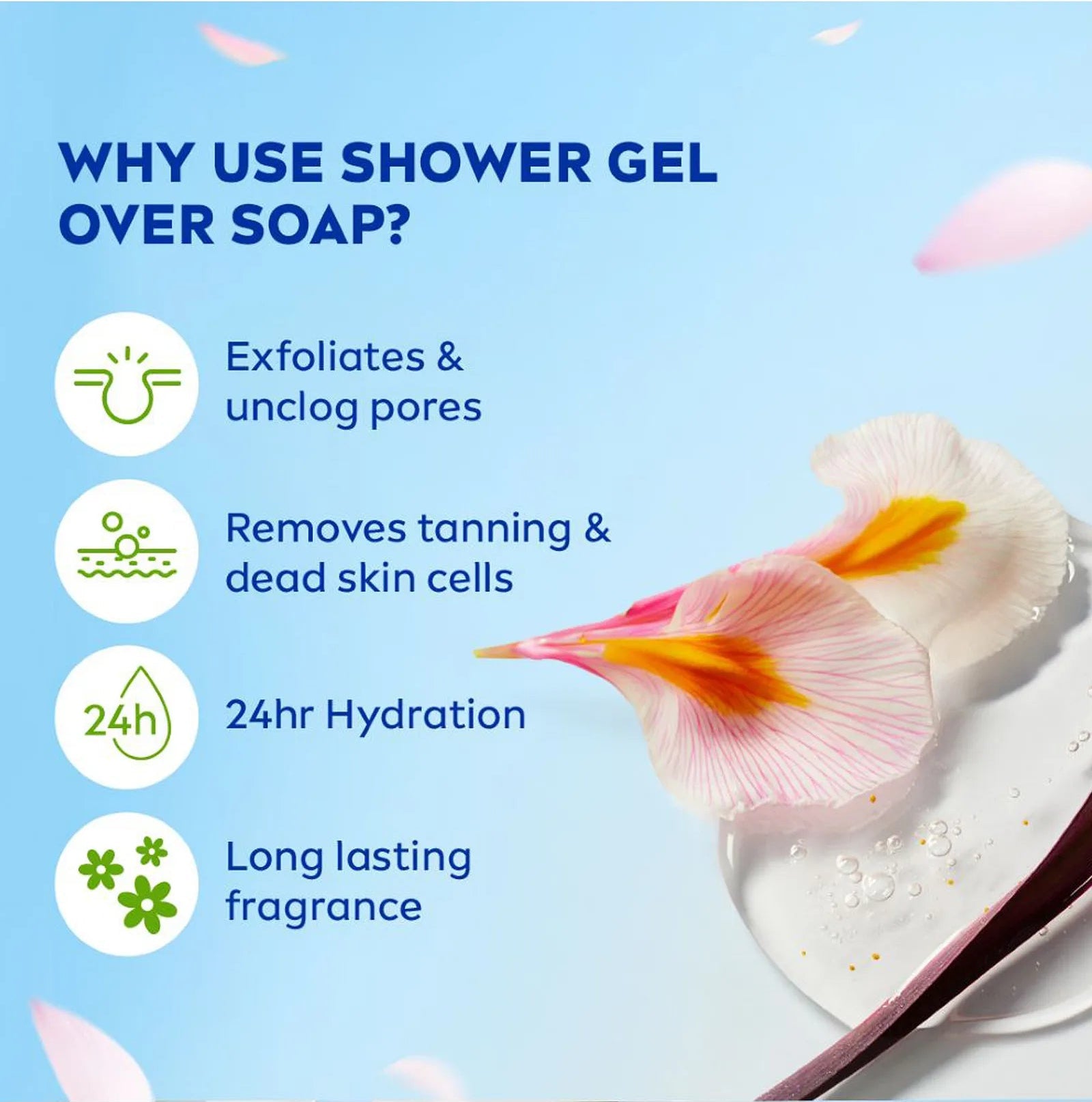 Nivea - Water Lily & Oil Shower Gel 250 ml