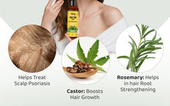 Rey Naturals - Premixed cold-pressed Castor Plus Rosemary Hair oil | Aids Hair Growth |For Hair Fall Control,Skin, Eyebrows & Eyelashes Nourishment| For All Hair Type | Suitable for Men & Women | 200 ml