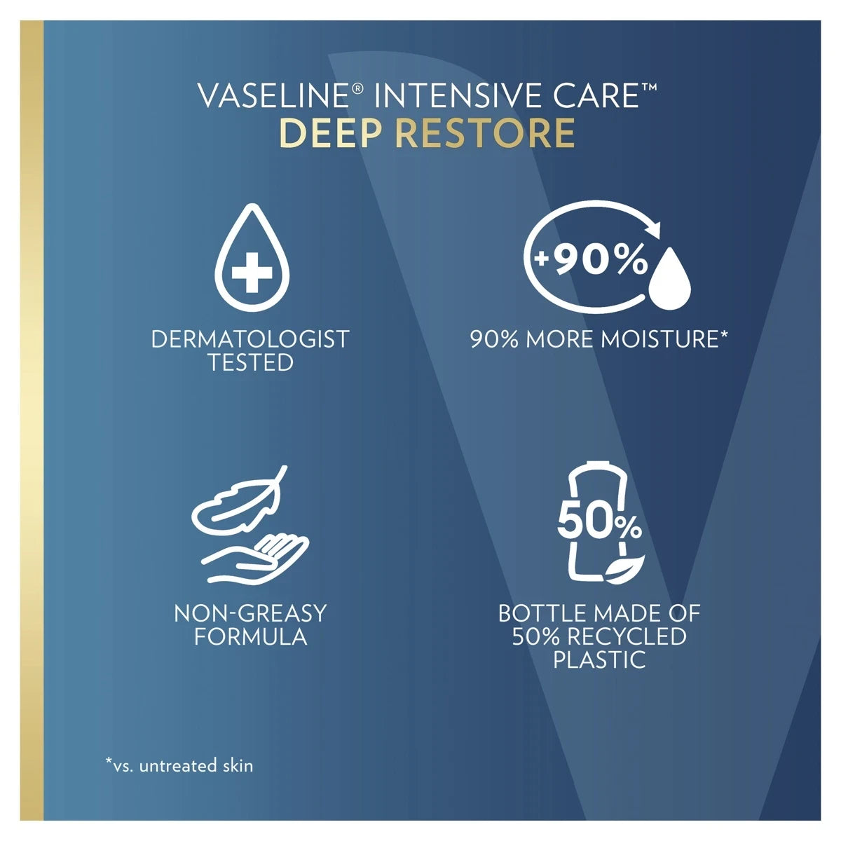 Vaseline Intensive Care Deep Restore 750ml