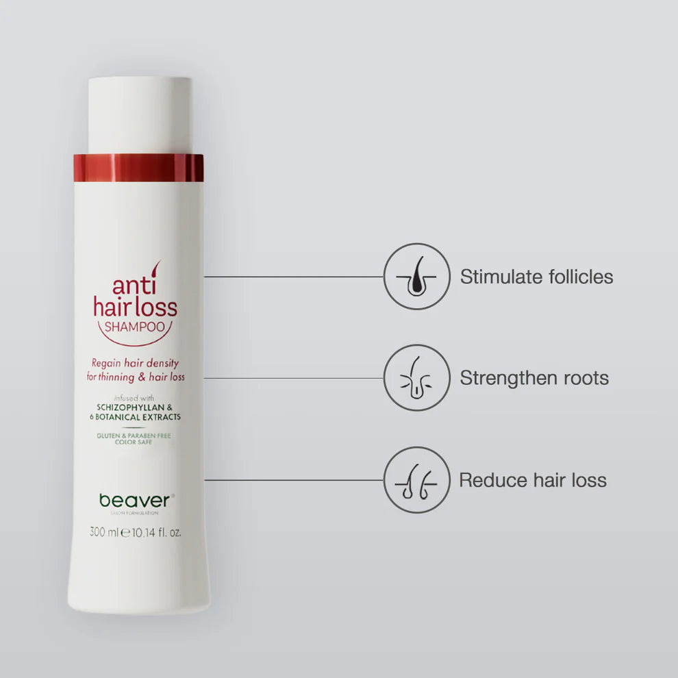 White anti-hair-loss shampoo bottle with red band, side label and benefit icons
