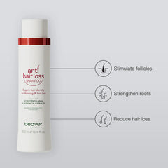White anti-hair-loss shampoo bottle with red band, side label and benefit icons