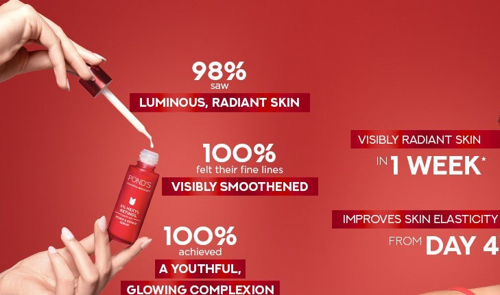 Pond's Youthful Miracle Hexyl Retinol Complex, Renew & Repair Serum 14ml