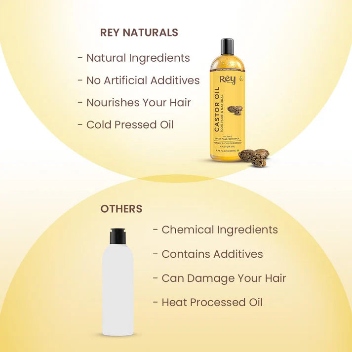 Rey Naturals - Cold Pressed Extra Virgin Castor Oil For Hair Growth | Nourishing Hair Oil For All Hair Types | Deeply Moisturizes, Repairs And Strengthens Hair | For Hair Growth And Adds Shine | 200ml