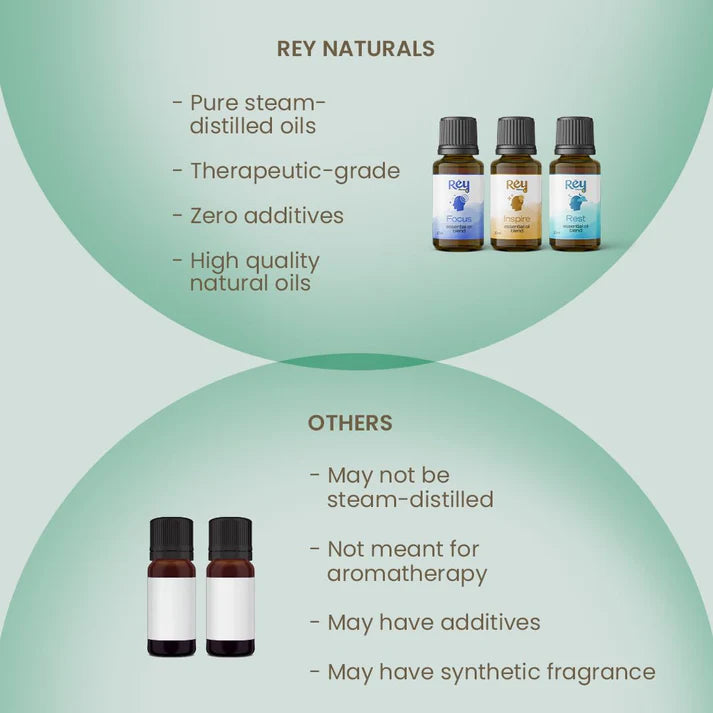 Rey Naturals - 100% Natural Aroma Diffuser Essential Oil Set of Vanilla, Ylang Ylang & Lavender