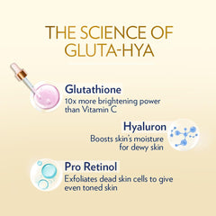 Gluta-Hya skincare ingredients diagram with Glutathione, Hyaluron, and Pro Retinol