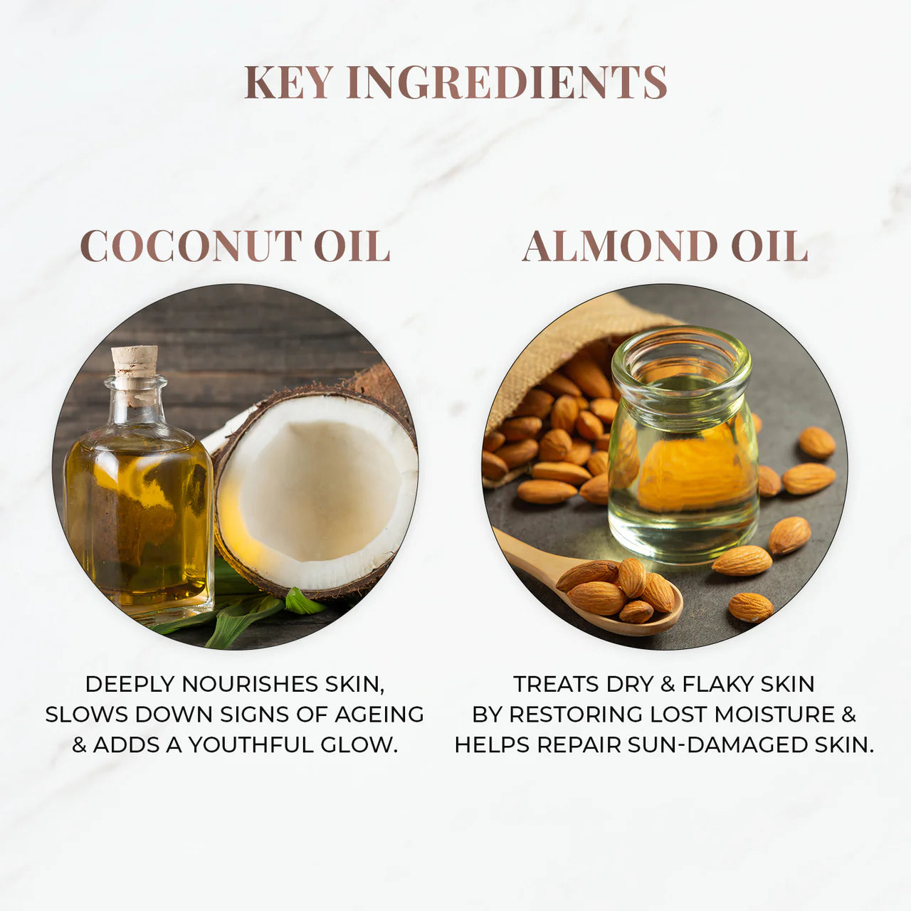 Just Herbs - Nourishing Body Milk with Coconut and Almond 300ml