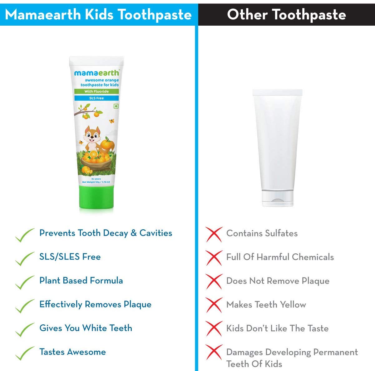 Mamaearth - Sulfate Free Awesome Orange Toothpaste For Kids With Fluoride 50g