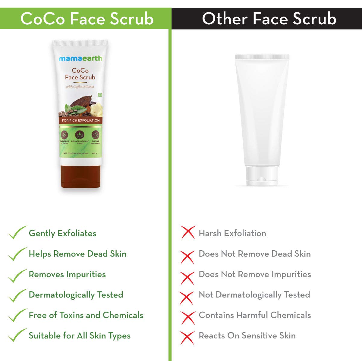 Mamaearth - CoCo Face Scrub with Coffee and Cocoa for Rich Exfoliation 100g