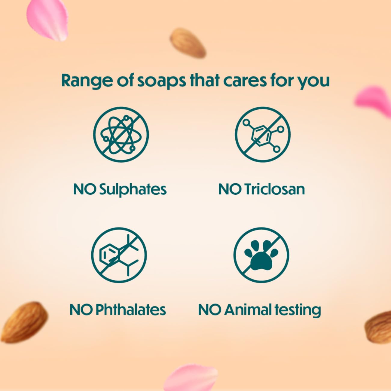 Himalaya - Almond & Rose Soap 75g
