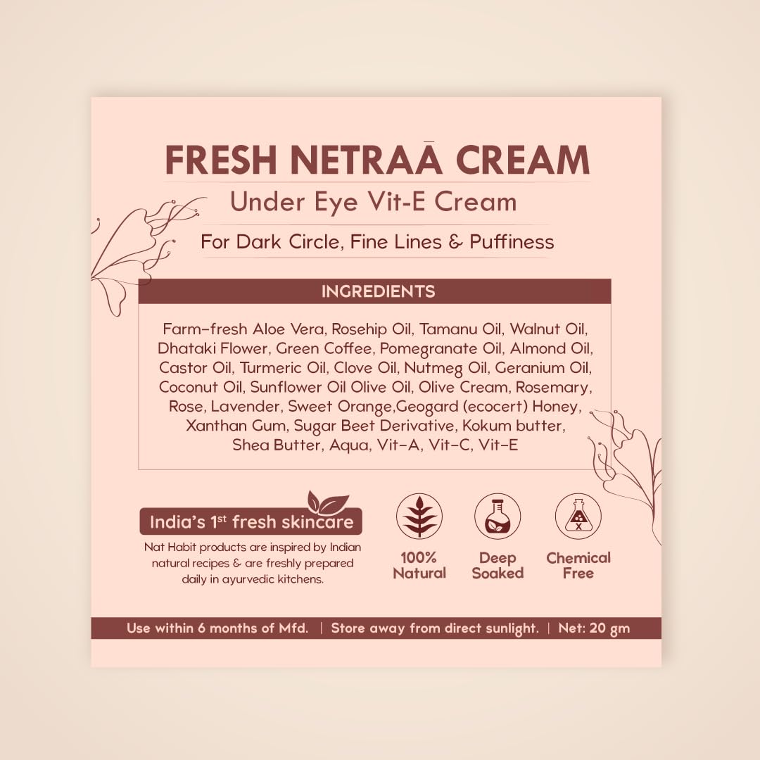 Nat Habit - Under Eye Cream For Wrinkles And Dark Circle, Pure Netraa For Puffy Undereye With Coffee 20g
