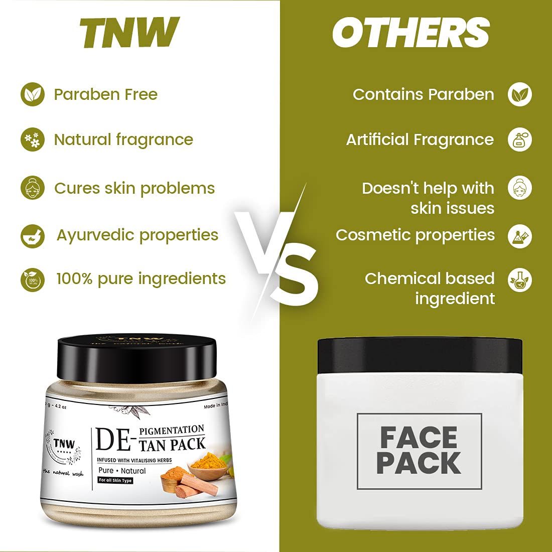 TNW - The Natural Wash De-Tan & D-Pigmentation Face Pack to Remove Dark Spots and Tanning 120g