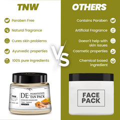 TNW - The Natural Wash De-Tan & D-Pigmentation Face Pack to Remove Dark Spots and Tanning 120g
