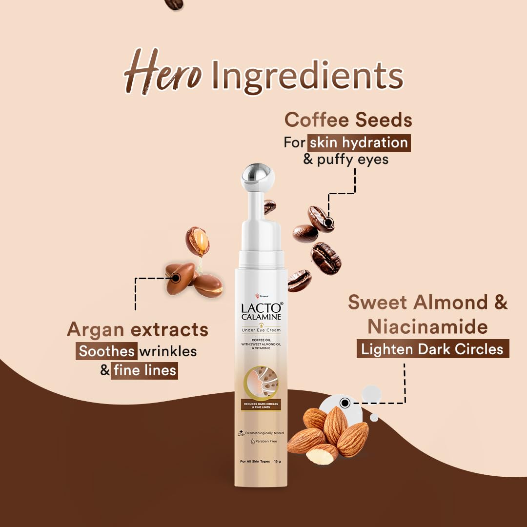 Lacto Calamine under eye cream with coffee seed and sweet almond oil benefits graphic