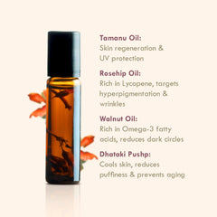 Nat Habit - Pure Netraa Under Eye Serum For Dark Circle & Puffiness Reduction With Vitamin C & Retinol 9.2ml