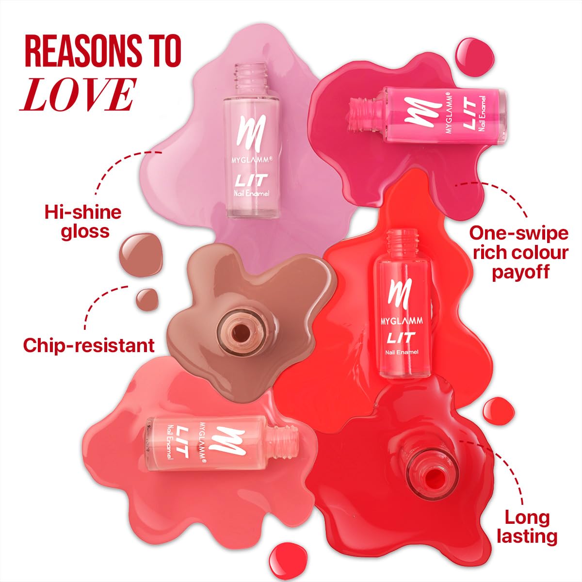 MyGlamm - LIT Long Lasting Nail Enamel 7ml - Say no More