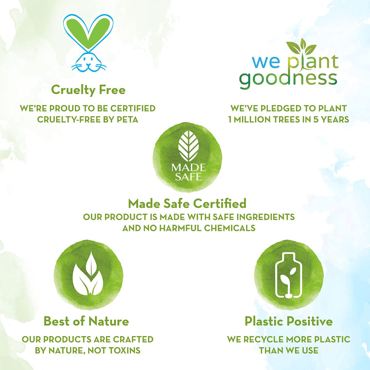 Mamaearth - Rice Oil-Free Face Moisturizer With Rice Water & Niacinamide for Glass Skin 80g