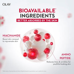 Olay Regenerist Advanced Anti-Ageing Micro-Sculpting Cream 50g