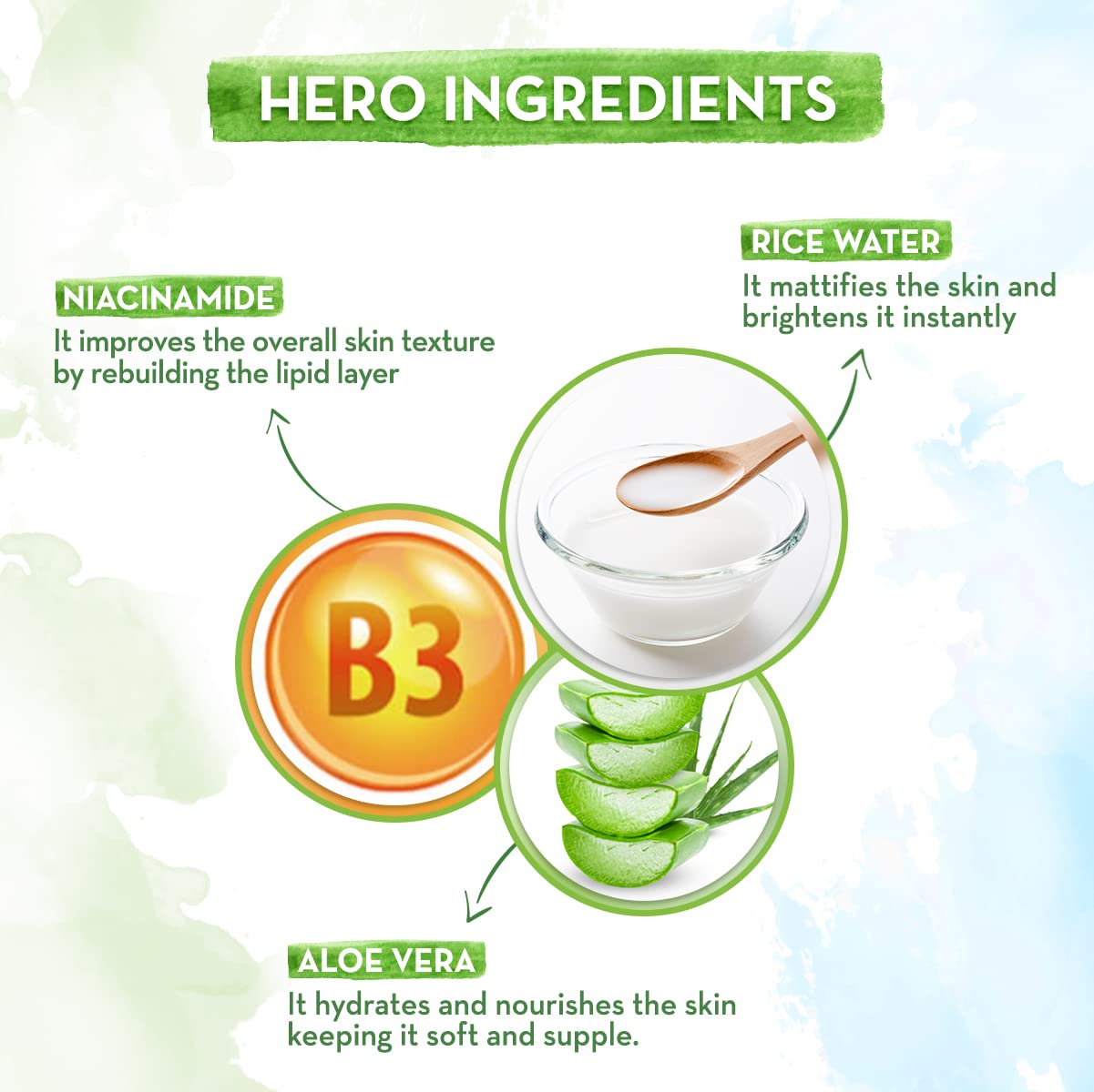 Mamaearth - Rice Oil-Free Face Moisturizer With Rice Water & Niacinamide for Glass Skin 80g