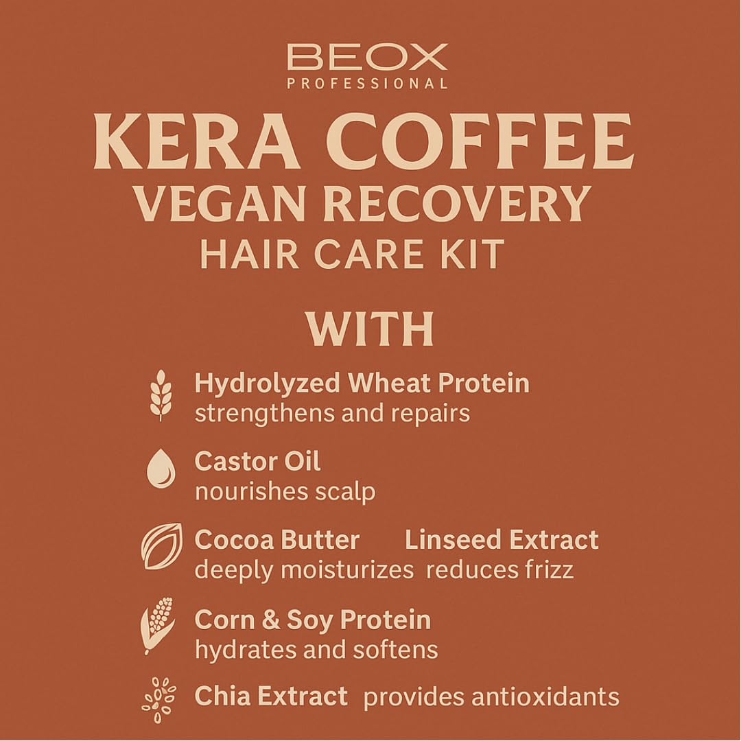 Hair care kit benefits card: Hydrolyzed wheat protein, castor oil, chia extract