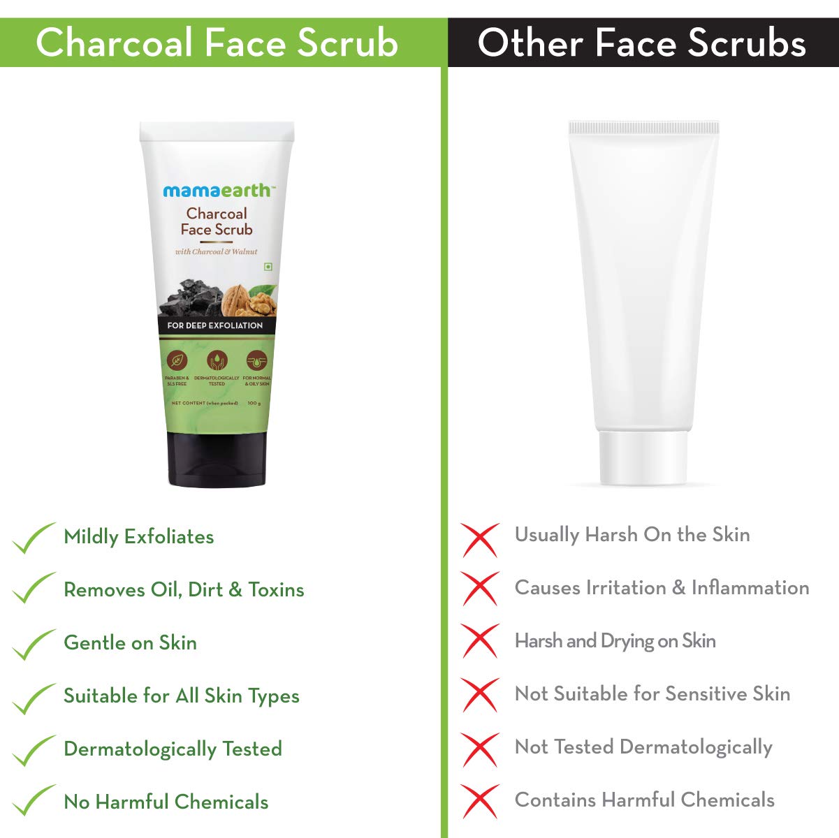 Mamaearth - Charcoal Face Scrub For Oily Skin and Normal skin, with Charcoal and Walnut for Deep Exfoliation - 100g